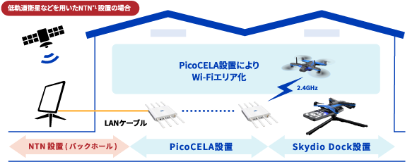 point04